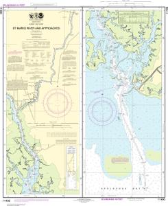 Tide Chart St Marks Fl