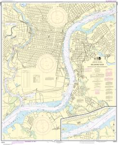 Camden Tide Chart