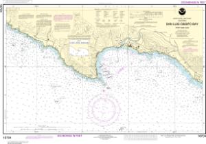 San Luis Obispo Tide Chart