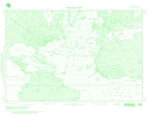thumbnail for chart Plotting Chart 5274