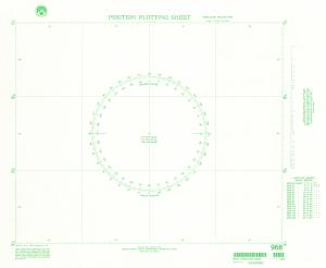 Nautical Chart Plotting Online