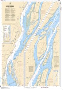 thumbnail for chart Port de Montréal