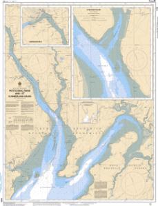 Cumberland River Charts