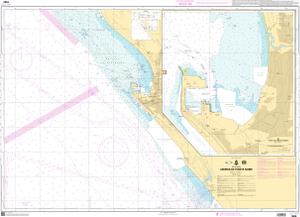 thumbnail for chart Abords de Pointe-Noire